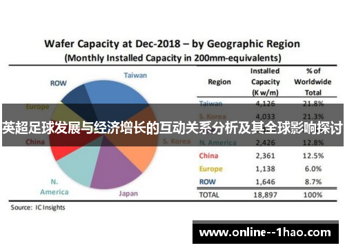 英超足球发展与经济增长的互动关系分析及其全球影响探讨