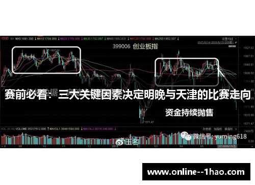 赛前必看：三大关键因素决定明晚与天津的比赛走向