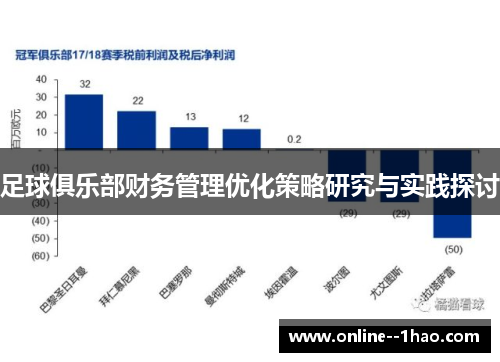 足球俱乐部财务管理优化策略研究与实践探讨 足球俱乐部财务管理优化策略研究与实践探讨
