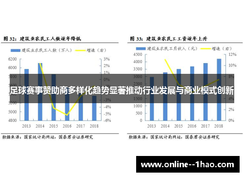 足球赛事赞助商多样化趋势显著推动行业发展与商业模式创新