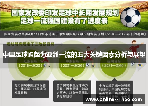 中国足球崛起为亚洲一流的五大关键因素分析与展望