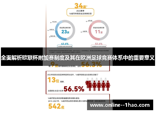 全面解析欧联杯附加赛制度及其在欧洲足球竞赛体系中的重要意义 全面解析欧联杯附加赛制度及其在欧洲足球竞赛体系中的重要意义