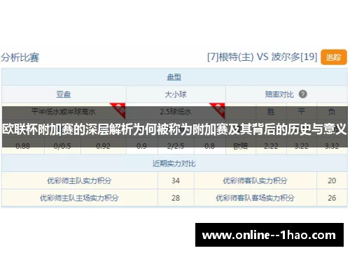 欧联杯附加赛的深层解析为何被称为附加赛及其背后的历史与意义 欧联杯附加赛的深层解析为何被称为附加赛及其背后的历史与意义