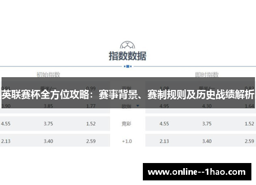 英联赛杯全方位攻略：赛事背景、赛制规则及历史战绩解析