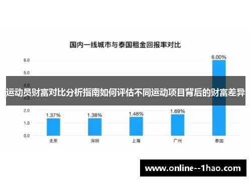 运动员财富对比分析指南如何评估不同运动项目背后的财富差异