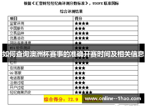 如何查询澳洲杯赛事的准确开赛时间及相关信息 如何查询澳洲杯赛事的准确开赛时间及相关信息