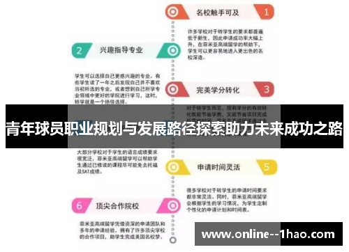 青年球员职业规划与发展路径探索助力未来成功之路 青年球员职业规划与发展路径探索助力未来成功之路