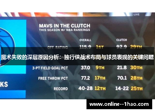 魔术失败的深层原因分析：独行侠战术布局与球员表现的关键问题