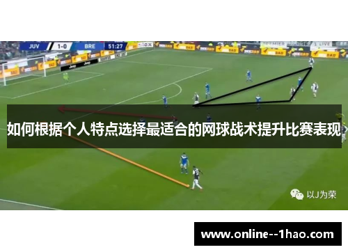如何根据个人特点选择最适合的网球战术提升比赛表现