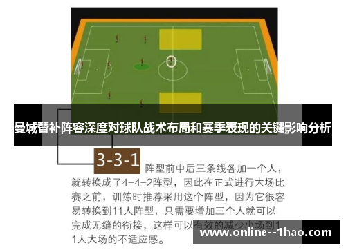 曼城替补阵容深度对球队战术布局和赛季表现的关键影响分析