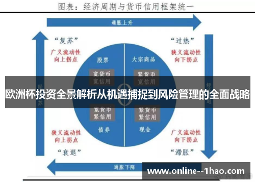 欧洲杯投资全景解析从机遇捕捉到风险管理的全面战略 欧洲杯投资全景解析从机遇捕捉到风险管理的全面战略