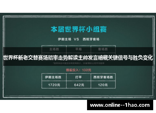 世界杯新老交替赛场赔率走势解读主帅发言暗藏关键信号与胜负变化 世界杯新老交替赛场赔率走势解读主帅发言暗藏关键信号与胜负变化