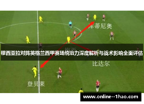 穆西亚拉对阵英格兰西甲赛场统治力深度解析与战术影响全面评估 穆西亚拉对阵英格兰西甲赛场统治力深度解析与战术影响全面评估