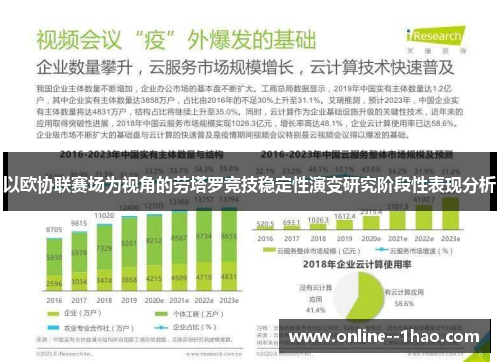 以欧协联赛场为视角的劳塔罗竞技稳定性演变研究阶段性表现分析