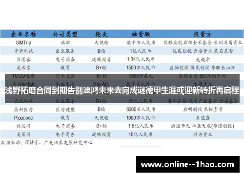 浅野拓磨合同到期告别波鸿未来去向成谜德甲生涯或迎新转折再启程