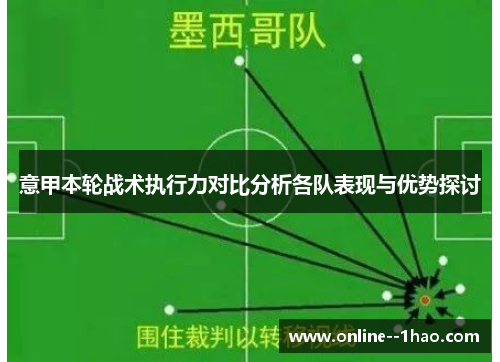 意甲本轮战术执行力对比分析各队表现与优势探讨